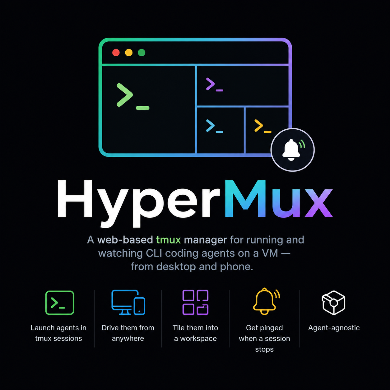 HyperMux — a web-based tmux manager for CLI coding agents